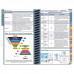 U.S. Airforce Nursing Guide